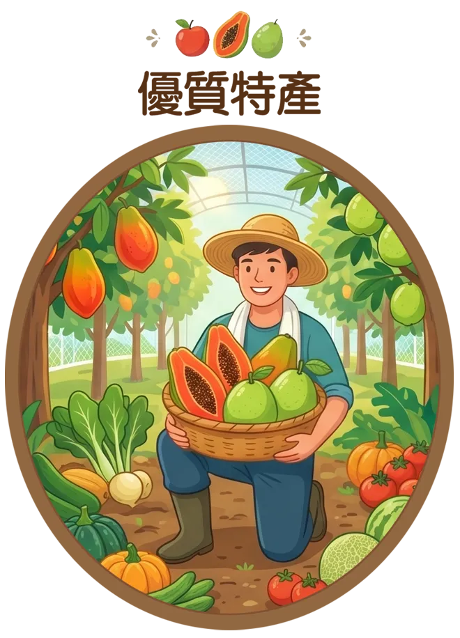 首頁相關圖片