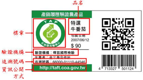 自願性農產品產銷履歷制度相關圖片